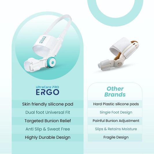 Bunion Corrector Pro™ | Adjustable Toe Alignment Splint for Men & Women | Pain Relief & Foot Support