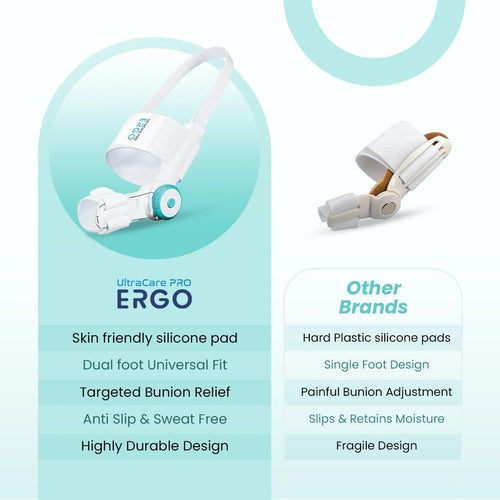 Bunion Corrector Pro™ | Adjustable Toe Alignment Splint for Men & Women | Pain Relief & Foot Support