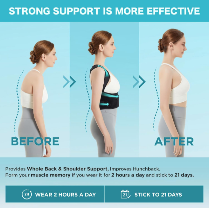 Premium Adjustable Posture Corrector Belt for Men & Women | Back & Shoulder Support Brace | Pain Relief & Spine Alignment | Comfortable & Breathable Design